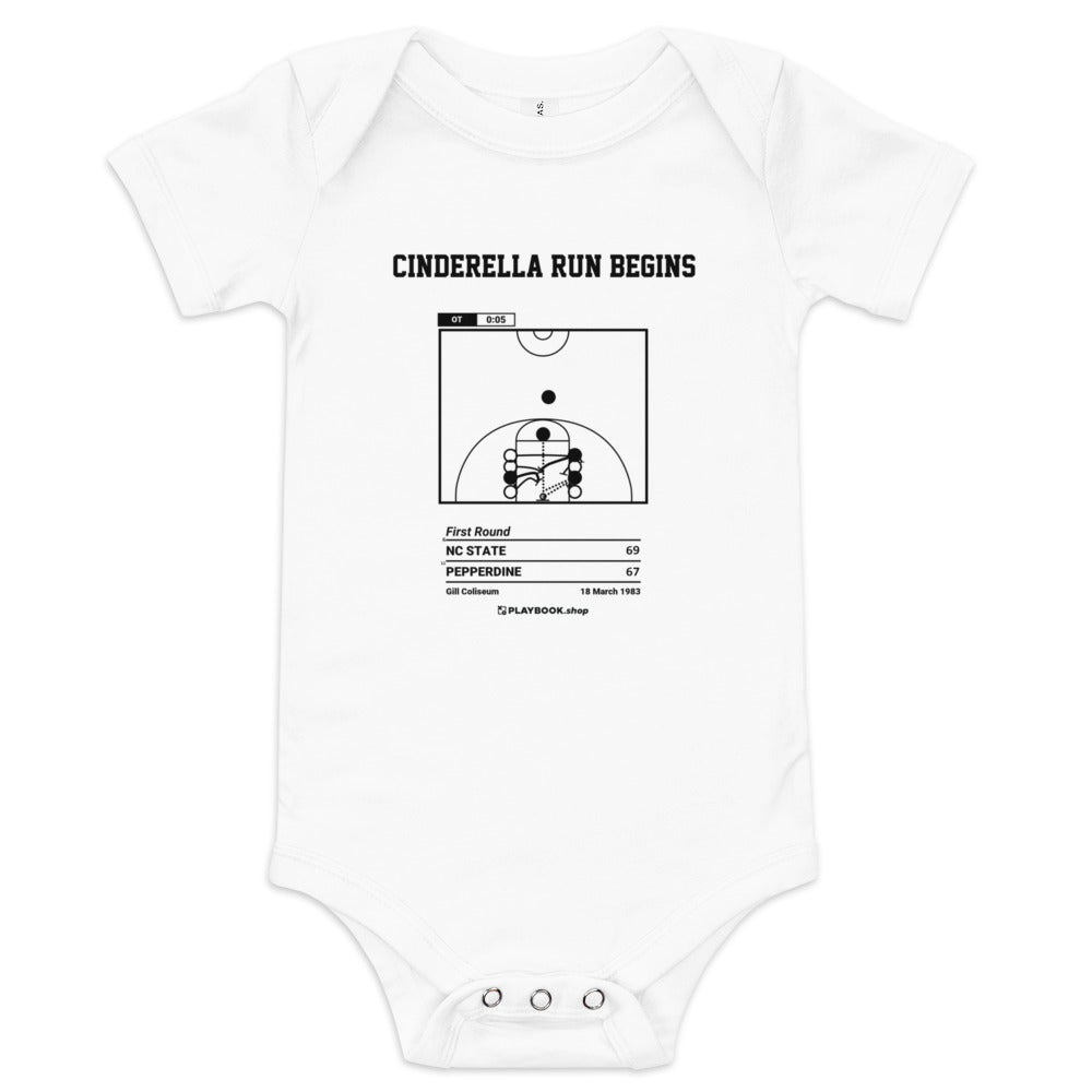 Greatest NC State Basketball Plays Baby Bodysuit: Cinderella run begins (1983)