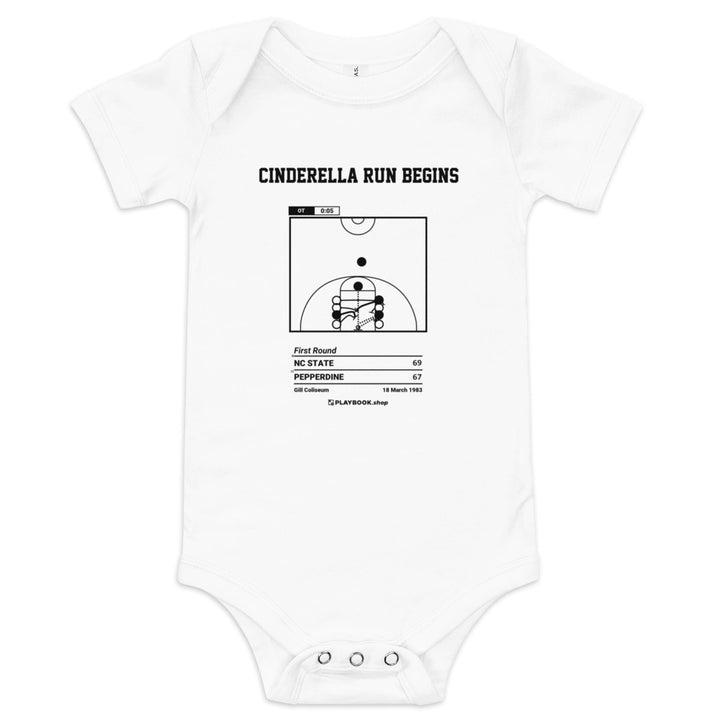 Greatest NC State Basketball Plays Baby Bodysuit: Cinderella run begins (1983)