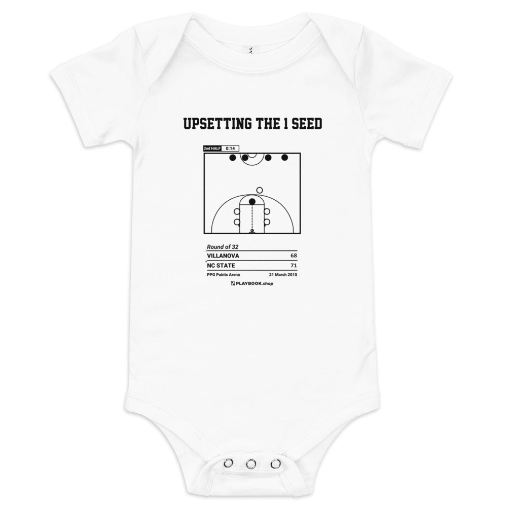 Greatest NC State Basketball Plays Baby Bodysuit: Upsetting the 1 Seed (2015)