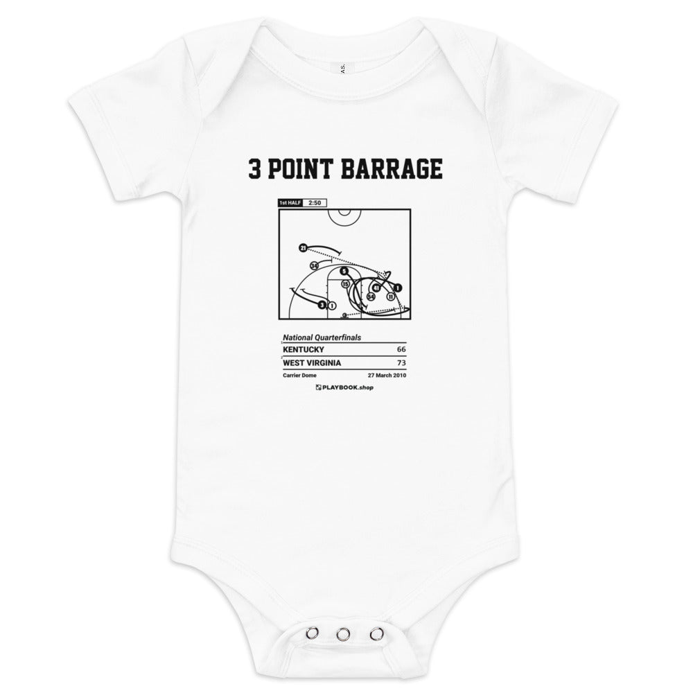 Greatest West Virginia Basketball Plays Baby Bodysuit: 3 point barrage (2010)