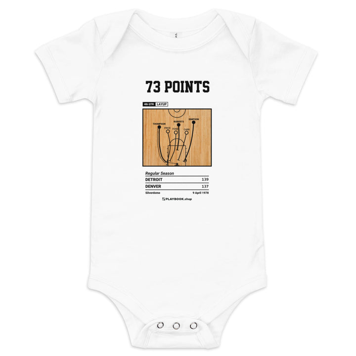 Greatest Denver Nuggets Plays Baby Bodysuit: 73 Points (1978)