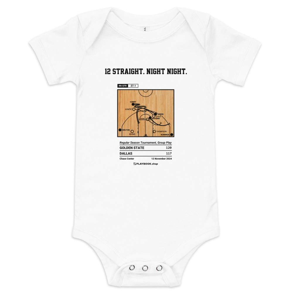 Greatest Golden State Warriors Plays Baby Bodysuit: 12 Straight. Night Night. (2024)