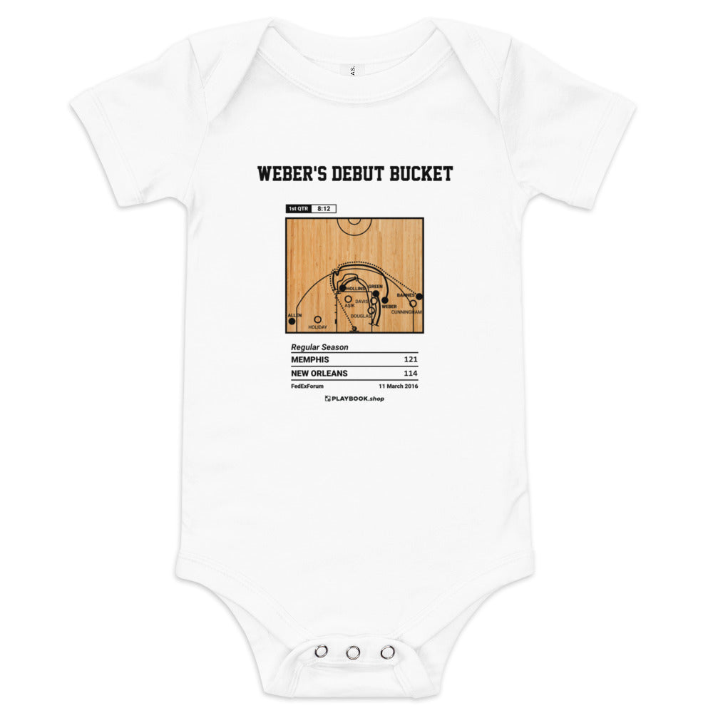 Greatest Memphis Grizzlies Plays Baby Bodysuit: Weber's Debut Bucket (2016)