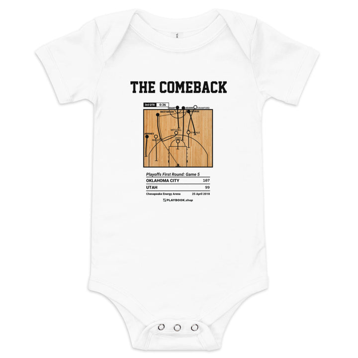 Greatest Oklahoma City Thunder Plays Baby Bodysuit: The Comeback (2018)