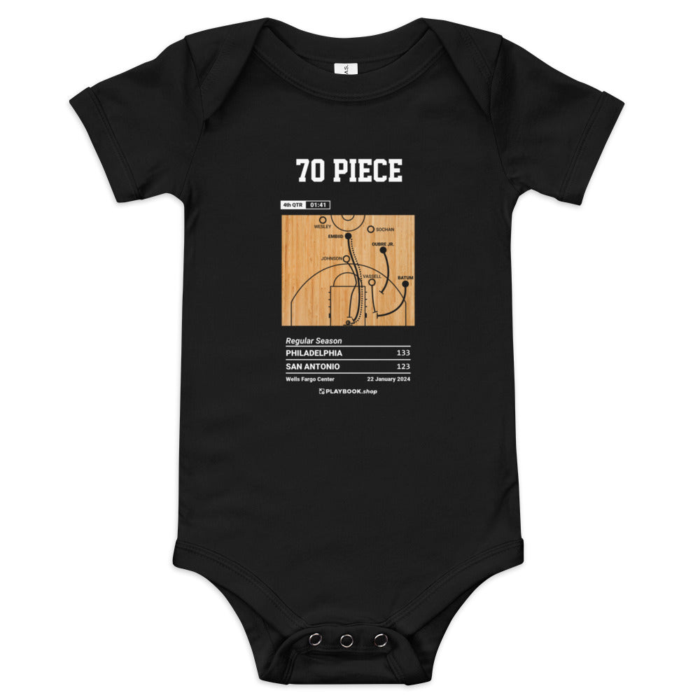Greatest Philadelphia Sixers Plays Baby Bodysuit: 70 Piece (2024)