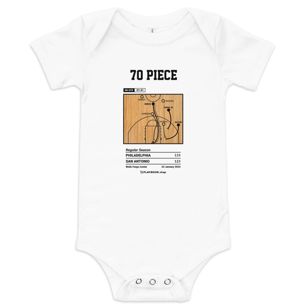 Greatest Philadelphia Sixers Plays Baby Bodysuit: 70 Piece (2024)