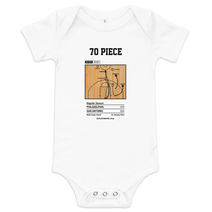 Greatest Philadelphia Sixers Plays Baby Bodysuit: 70 Piece (2024)