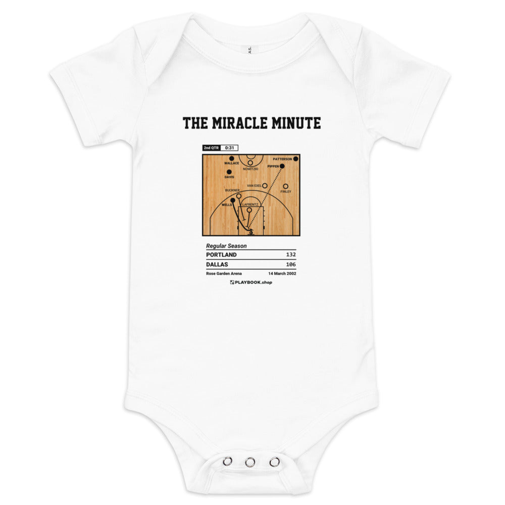 Greatest Portland Trail Blazers Plays Baby Bodysuit: The Miracle Minute (2002)