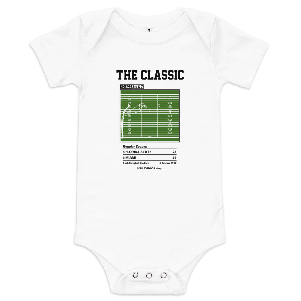 Greatest Miami Football Plays Baby Bodysuit: The Classic (1987)
