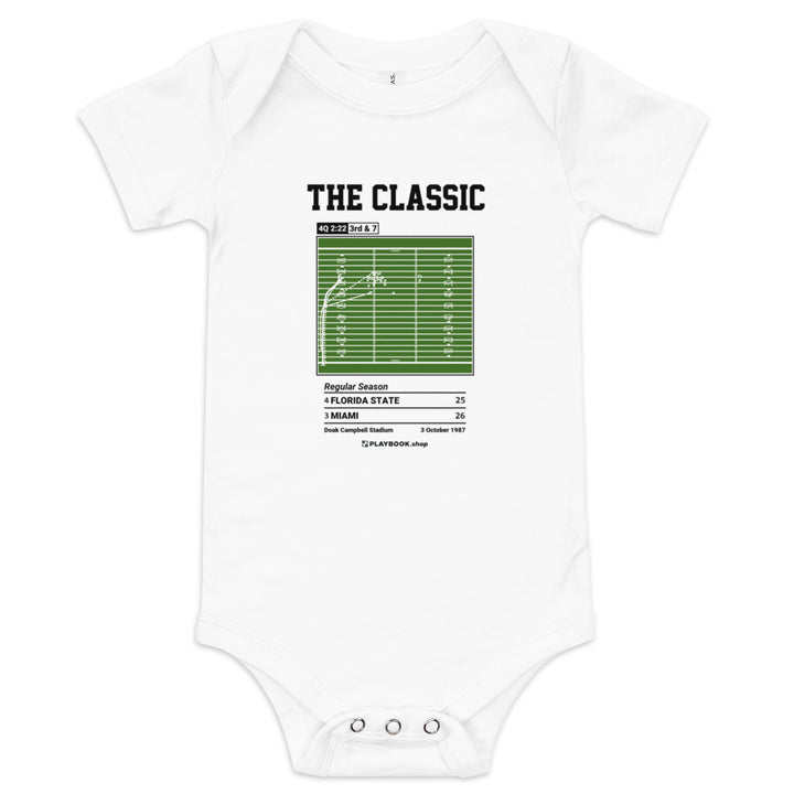 Greatest Miami Football Plays Baby Bodysuit: The Classic (1987)