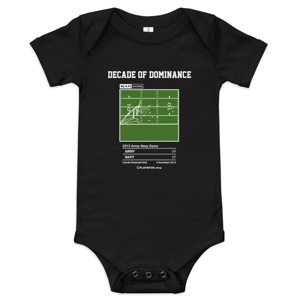 Greatest Navy Football Plays Baby Bodysuit: Decade of Dominance (2012)