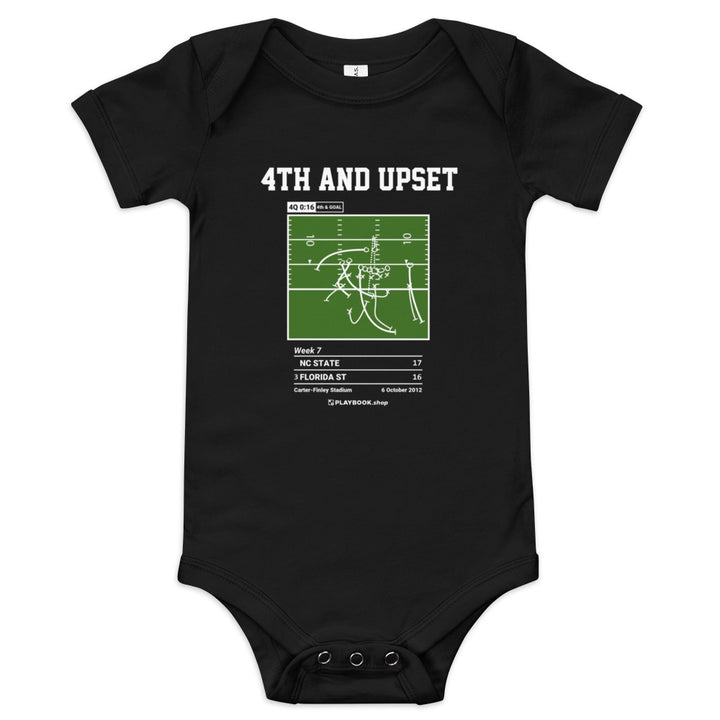 Greatest NC State Football Plays Baby Bodysuit: 4th and upset (2012)