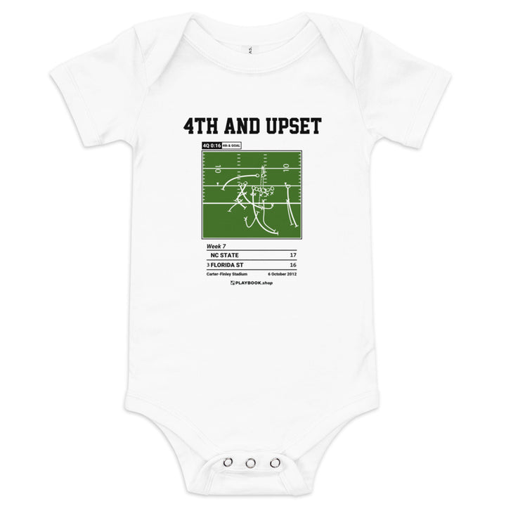 Greatest NC State Football Plays Baby Bodysuit: 4th and upset (2012)