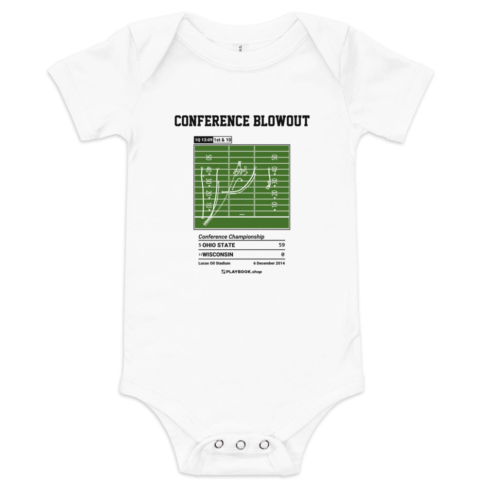 Greatest Ohio State Football Plays Baby Bodysuit: Conference Blowout (2014)