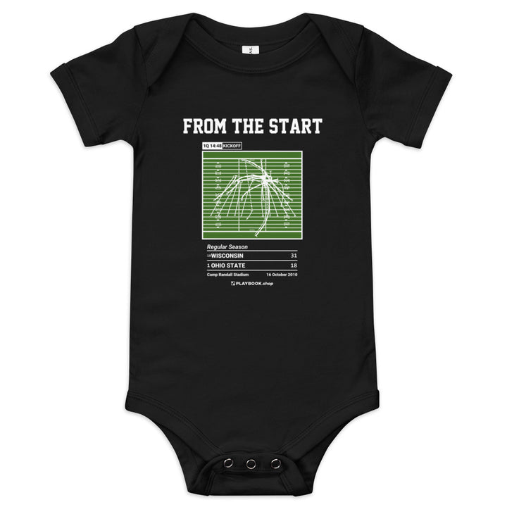 Greatest Wisconsin Football Plays Baby Bodysuit: From the start (2010)