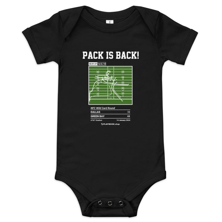 Greatest Green Bay Packers Plays Baby Bodysuit: Pack is Back! (2024)