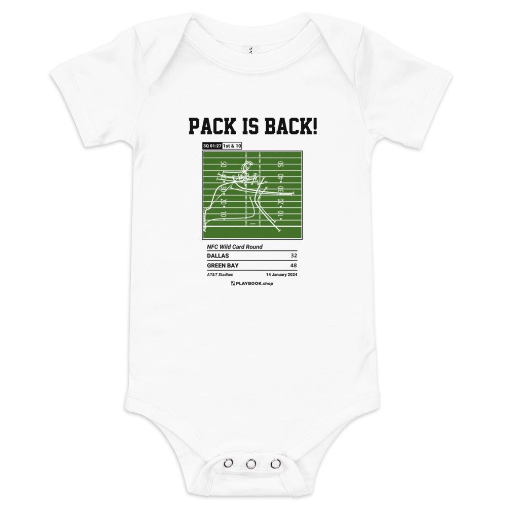 Greatest Green Bay Packers Plays Baby Bodysuit: Pack is Back! (2024)