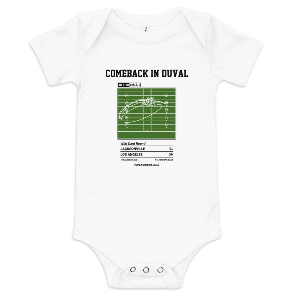 Greatest Jacksonville Jaguars Plays Baby Bodysuit: Comeback in Duval (2023)