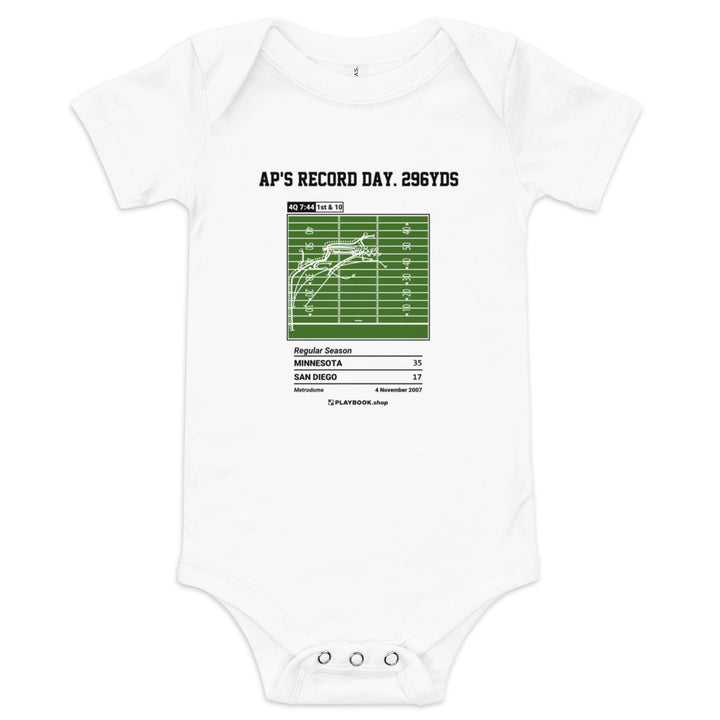 Greatest Minnesota Vikings Plays Baby Bodysuit: AP's Record Day. 296yds (2007)