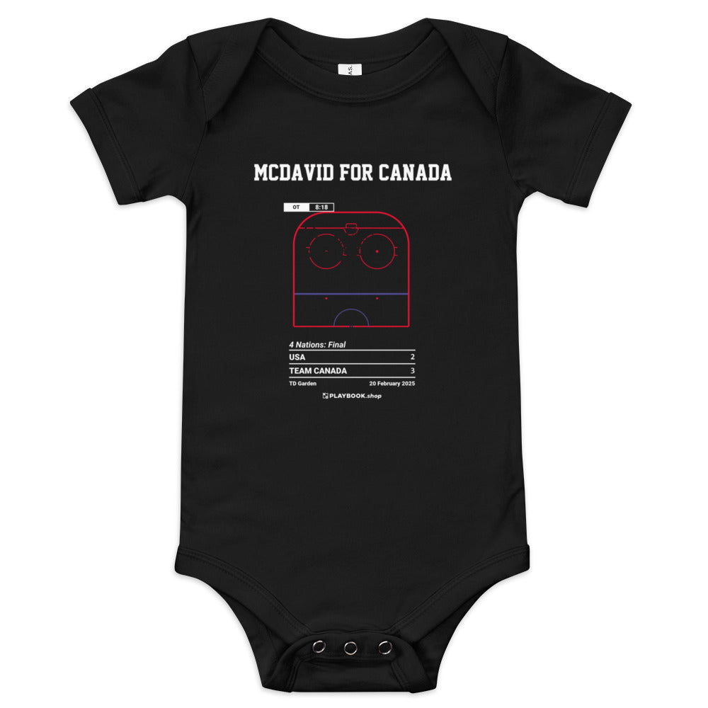 Greatest Canada Men's National Hockey Team Goals Baby Bodysuit: McDavid For Canada (2025)