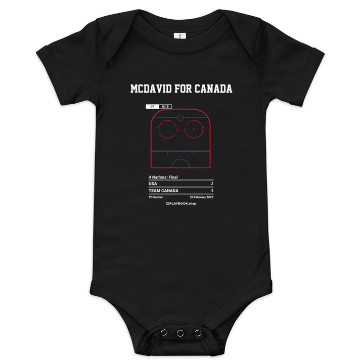 Greatest Canada Men's National Hockey Team Goals Baby Bodysuit: McDavid For Canada (2025)