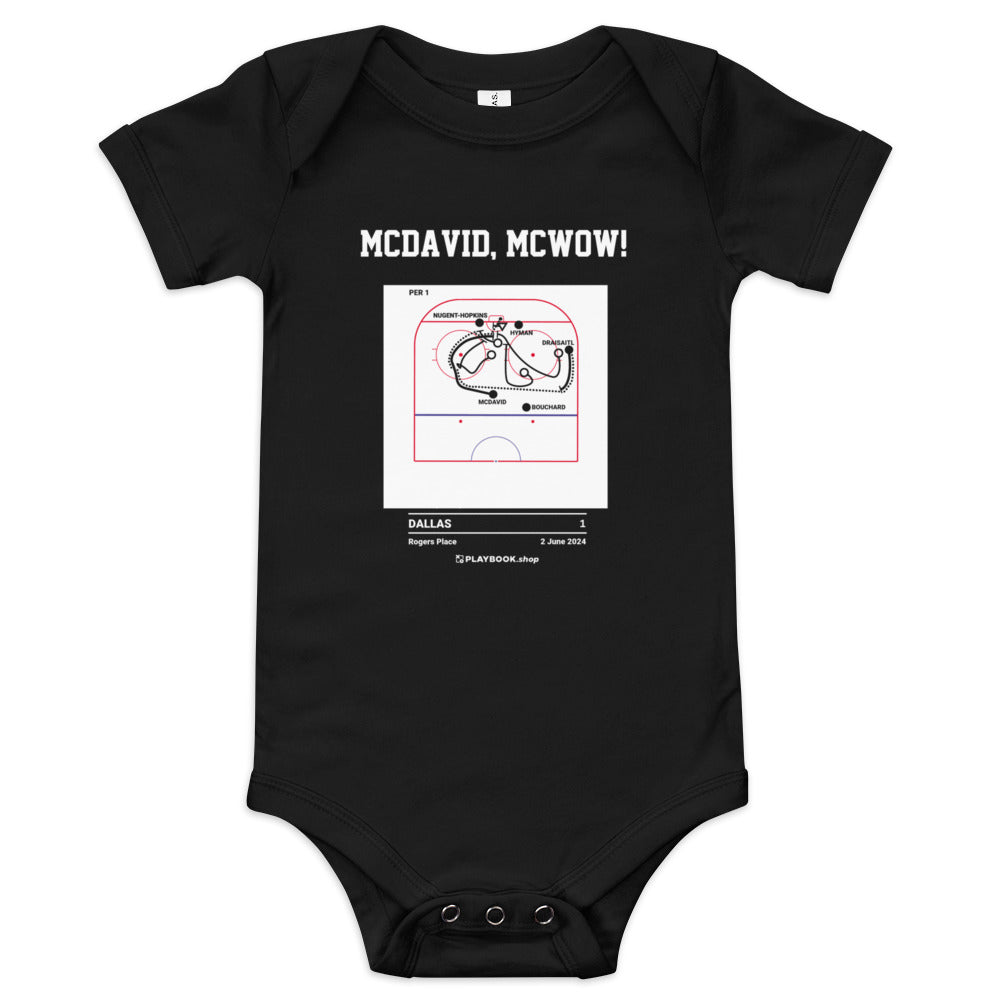 Greatest Edmonton Oilers Goals Baby Bodysuit: McDavid, McWow!  (2024)