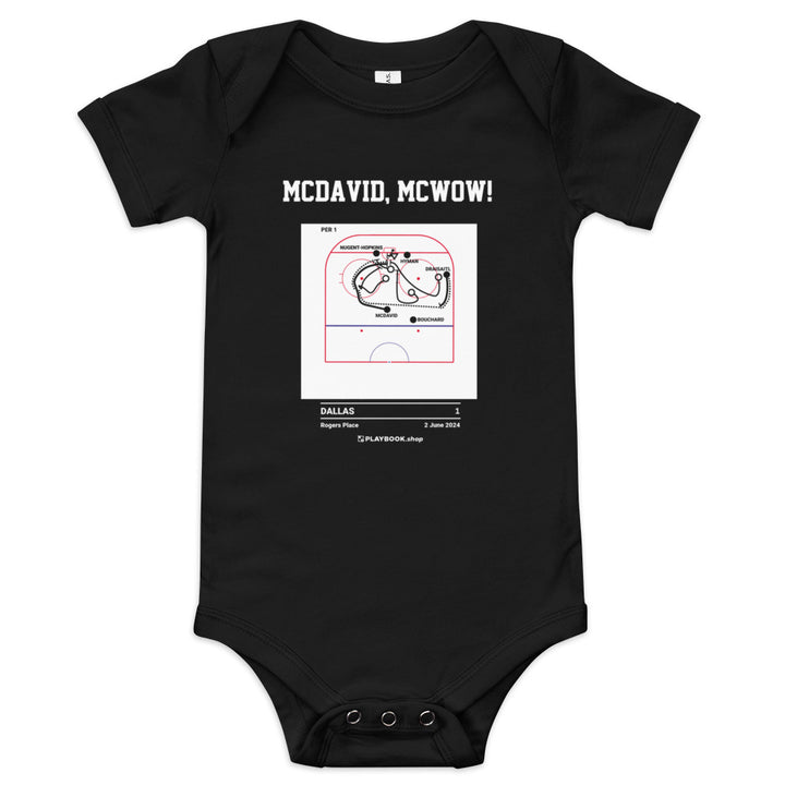 Greatest Edmonton Oilers Goals Baby Bodysuit: McDavid, McWow!  (2024)