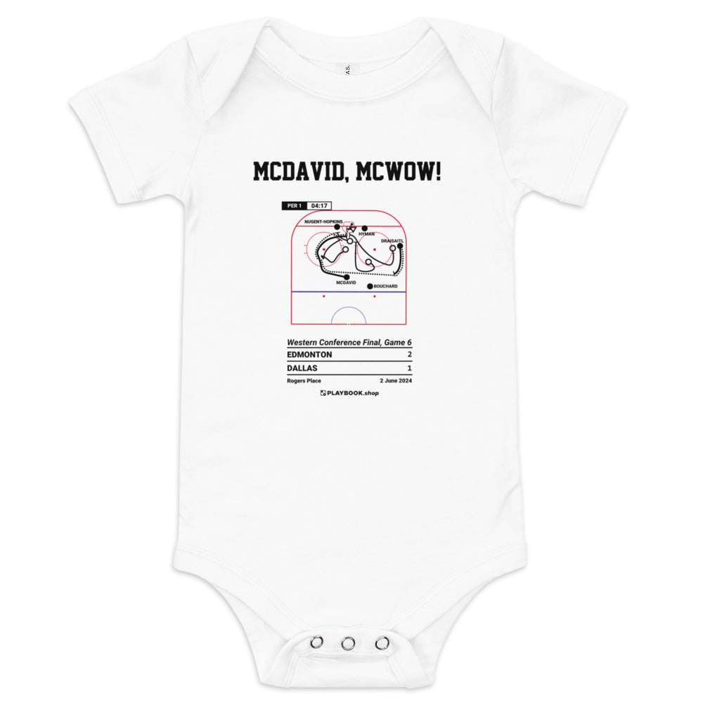 Greatest Edmonton Oilers Goals Baby Bodysuit: McDavid, McWow!  (2024)