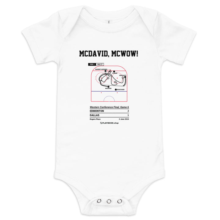 Greatest Edmonton Oilers Goals Baby Bodysuit: McDavid, McWow!  (2024)