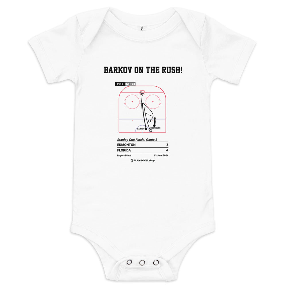 Greatest Florida Panthers Goals Baby Bodysuit: Barkov On The Rush! (2024)