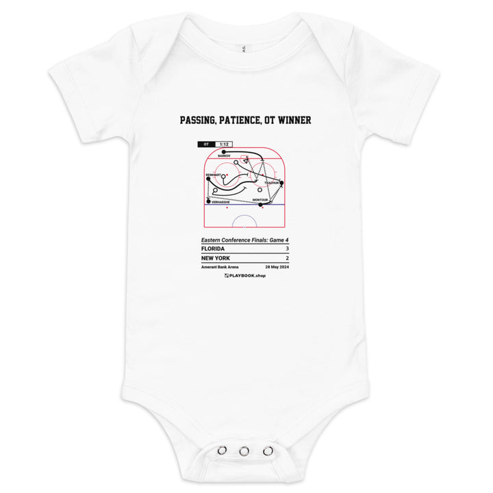 Greatest Florida Panthers Goals Baby Bodysuit: Passing, Patience, OT Winner (2024)