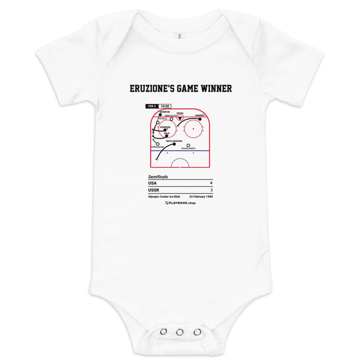 Greatest United States Men's National Hockey Team Goals Baby Bodysuit: Eruzione's game winner (1980)