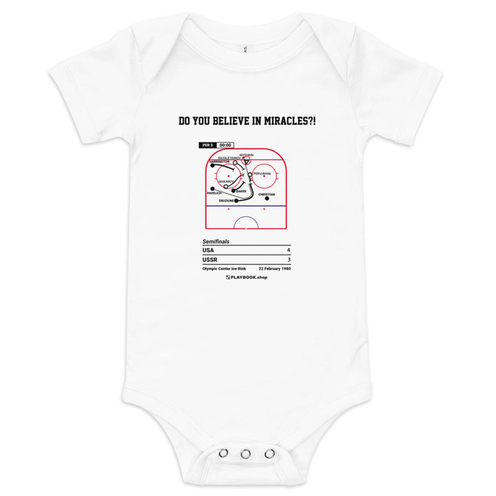 Greatest United States Men's National Hockey Team Goals Baby Bodysuit: Do you believe in miracles?! (1980)
