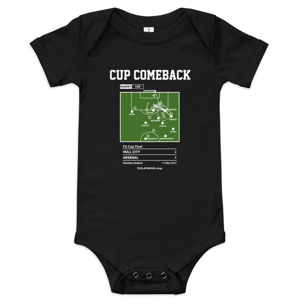 Greatest Arsenal Goals Baby Bodysuit: Cup Comeback (2014)