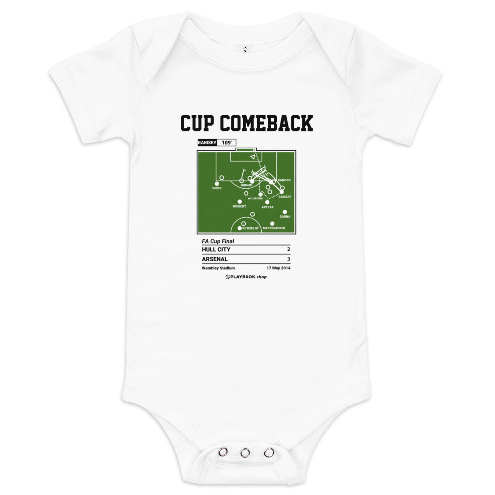 Greatest Arsenal Goals Baby Bodysuit: Cup Comeback (2014)