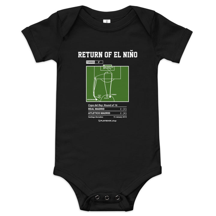 Greatest Atletico Madrid Goals Baby Bodysuit: Return of El Niño (2015)