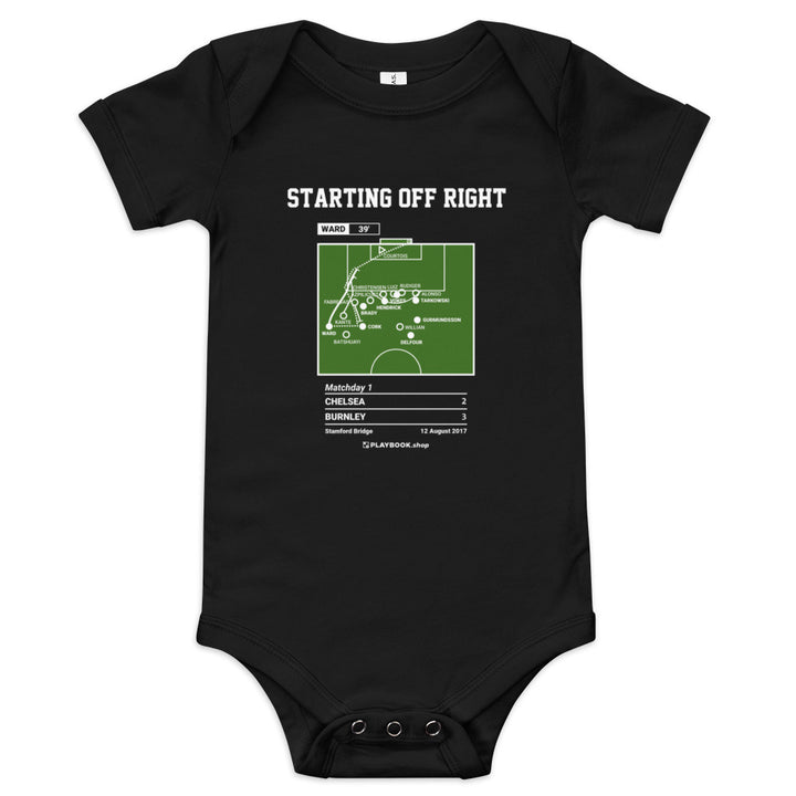 Greatest Burnley Goals Baby Bodysuit: Starting off right (2017)