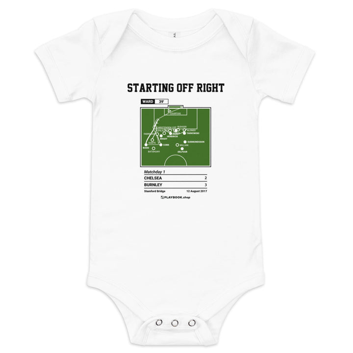 Greatest Burnley Goals Baby Bodysuit: Starting off right (2017)