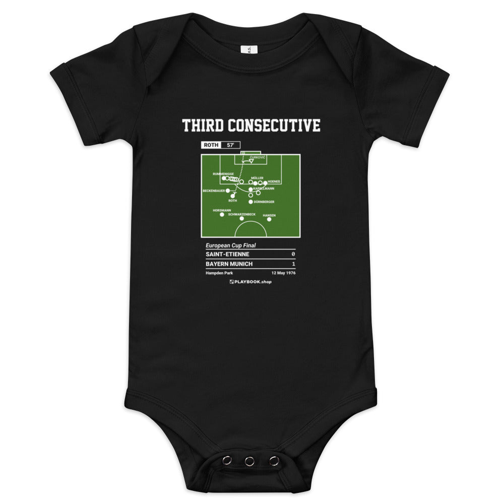 Greatest Bayern München Goals Baby Bodysuit: Third Consecutive (1976)