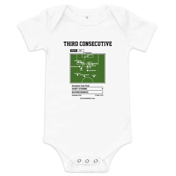 Greatest Bayern München Goals Baby Bodysuit: Third Consecutive (1976)