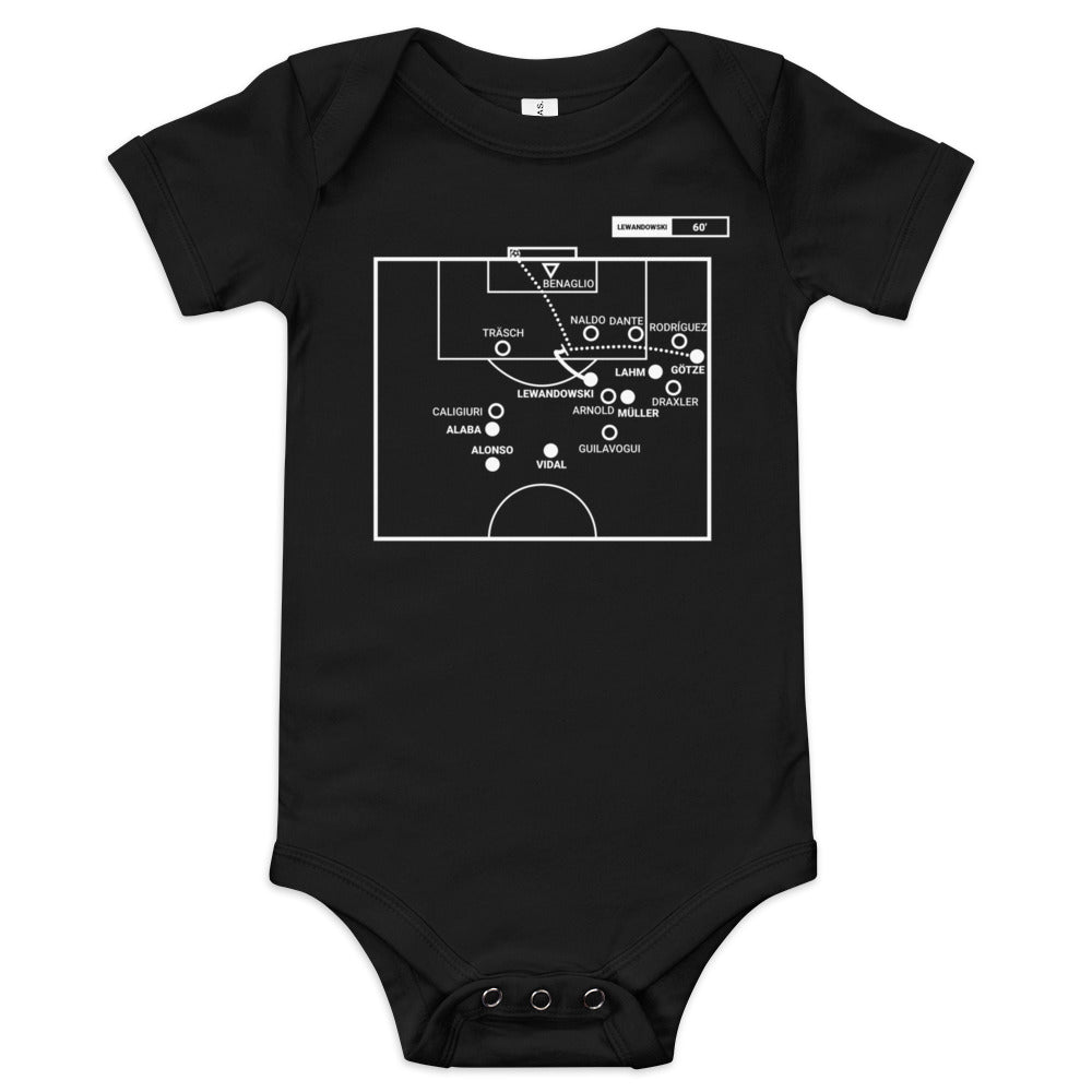 Bayern München Greatest Goals Baby Bodysuit: 5 goals, 9 minutes (2015)