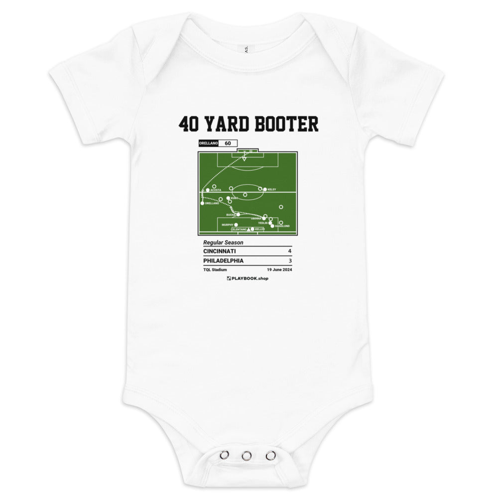 Greatest Cincinnati Goals Baby Bodysuit: 40 Yard Booter (2024)
