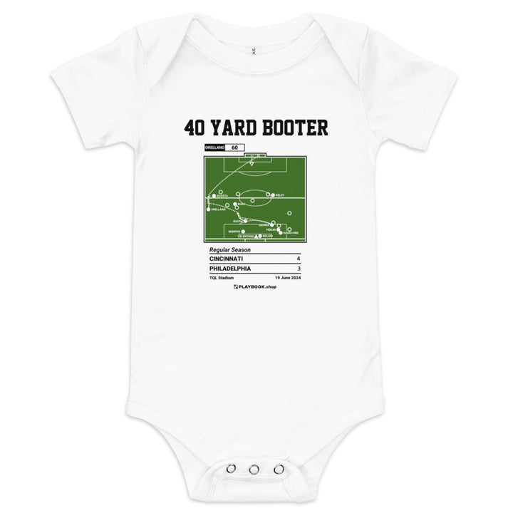 Greatest Cincinnati Goals Baby Bodysuit: 40 Yard Booter (2024)