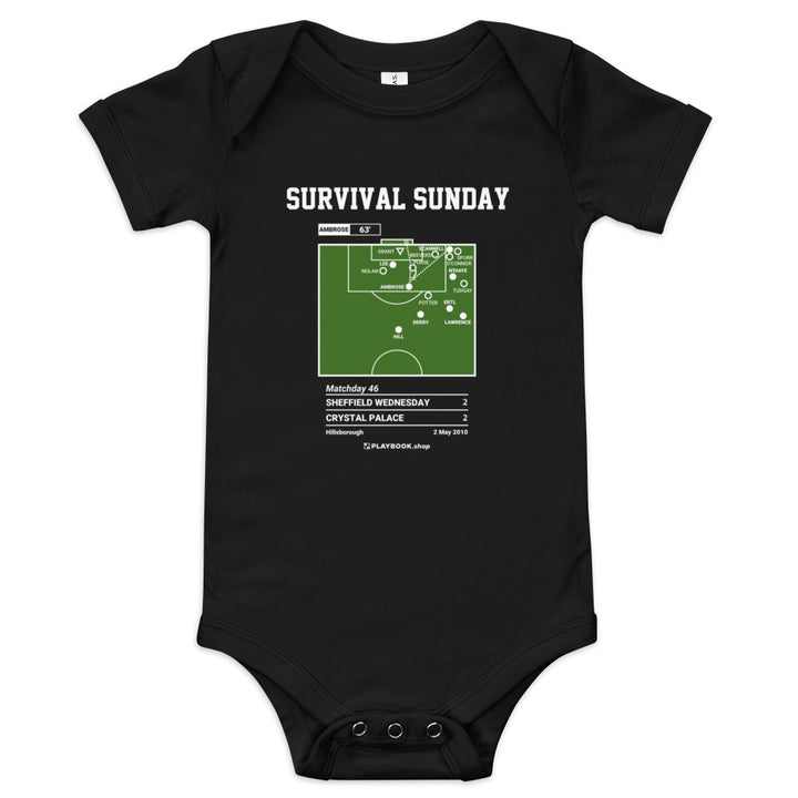 Greatest Crystal Palace Goals Baby Bodysuit: Survival Sunday (2010)