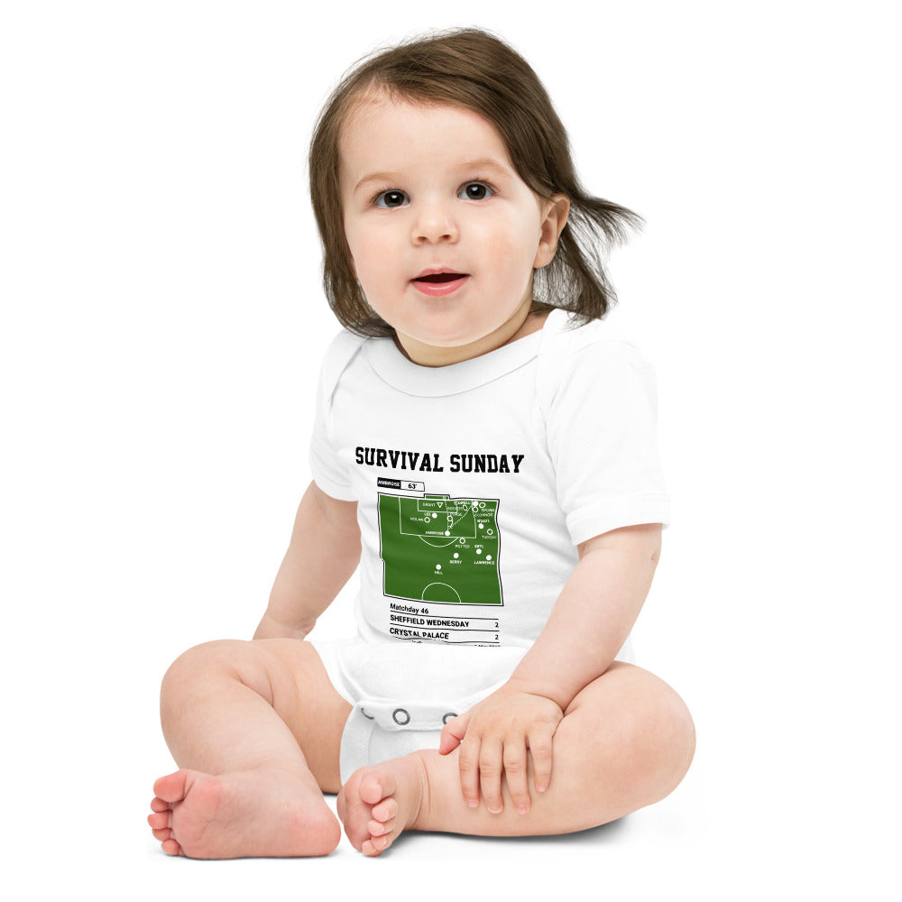 Greatest Crystal Palace Goals Baby Bodysuit: Survival Sunday (2010)