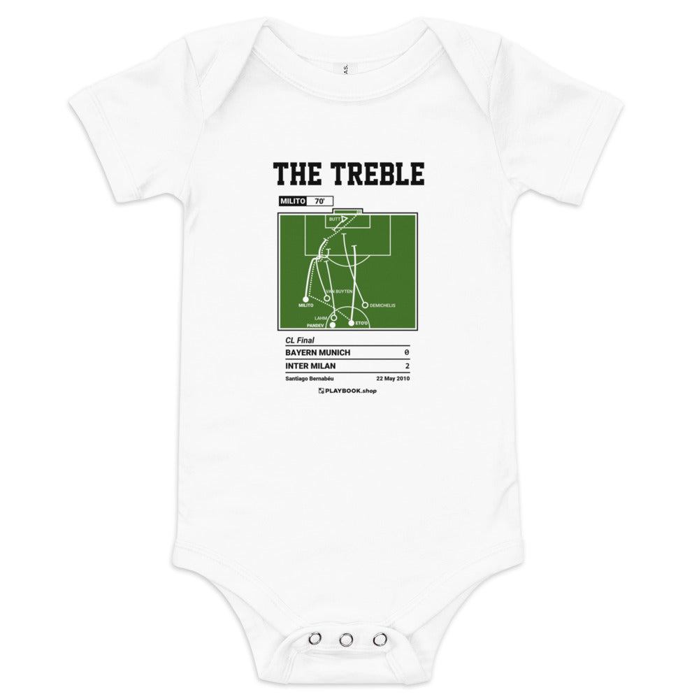 Greatest Inter Milan Goals Baby Bodysuit: The Treble (2010)