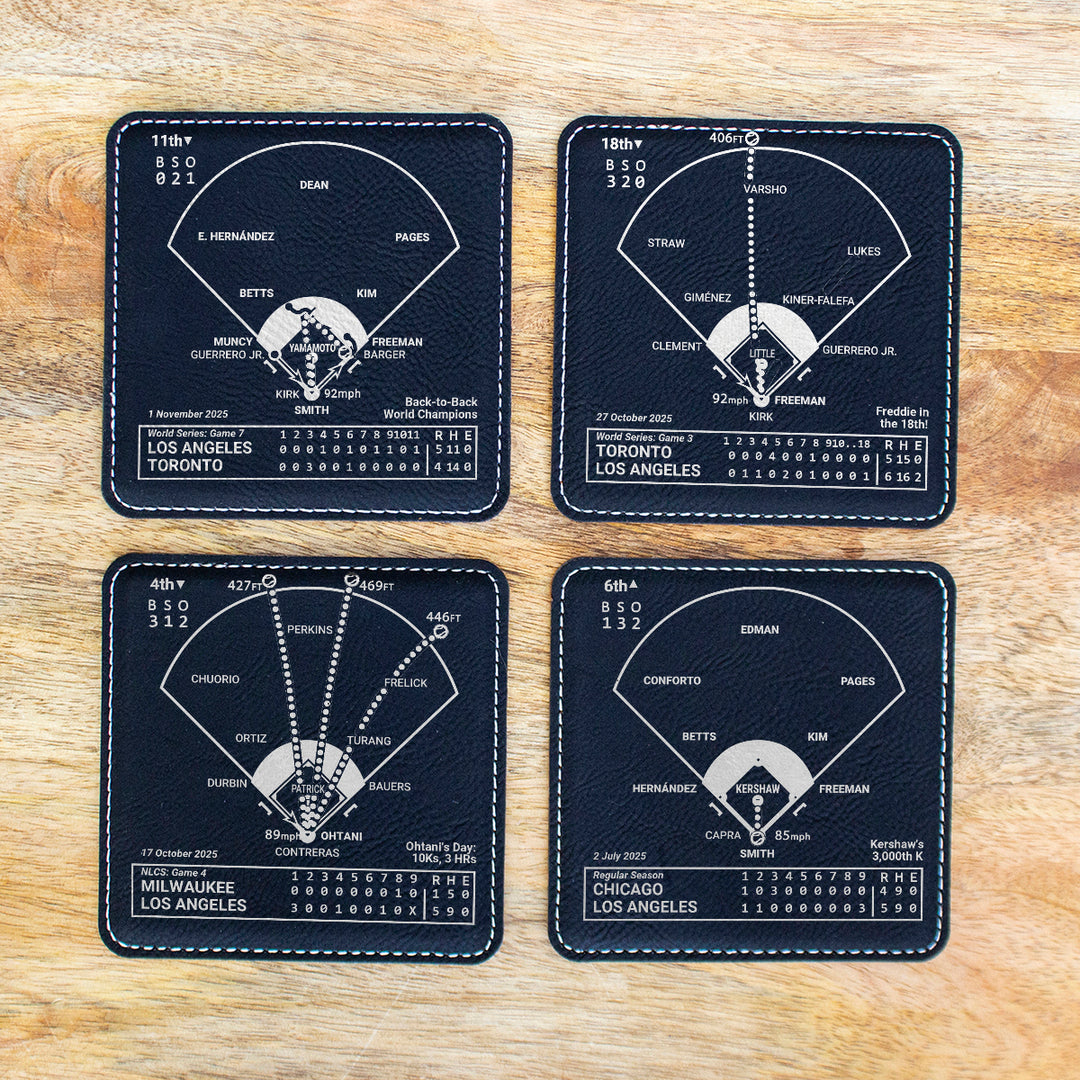 <b>2025 Champions</b> Dodgers Plays: Leatherette Coasters (Set of 4)