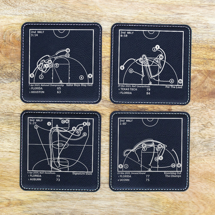 <b>2025 Champions</b> Florida Basketball Plays: Leatherette Coasters (Set of 4)