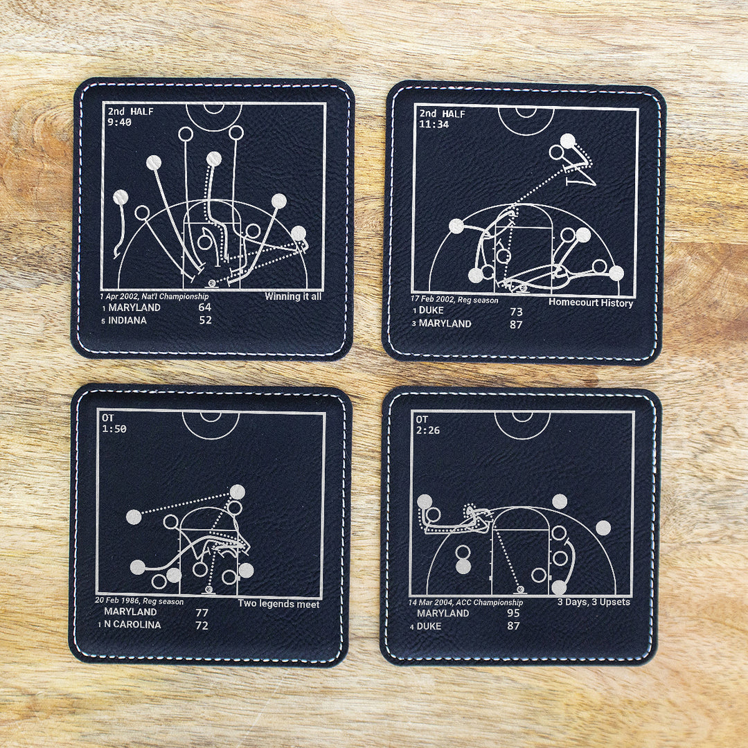 Greatest Maryland Basketball Plays: Leatherette Coasters (Set of 4)