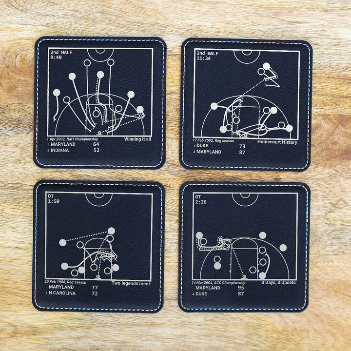 Greatest Maryland Basketball Plays: Leatherette Coasters (Set of 4)